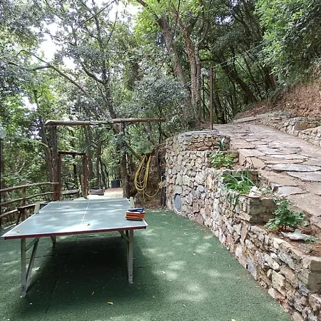 Rifugio Capo D,acqua Homestay *
