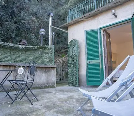 Rifugio Capo D,acqua Homestay *